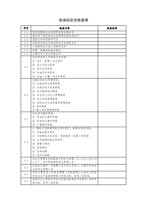 加油站安全检查表