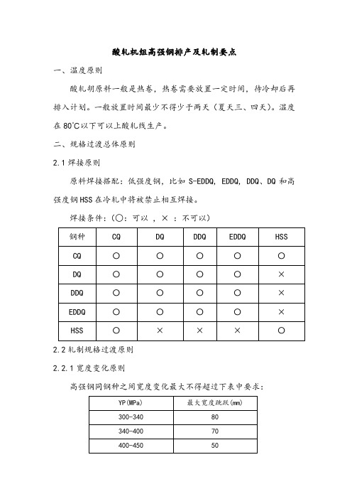 酸轧机组高强钢排产及轧制要点