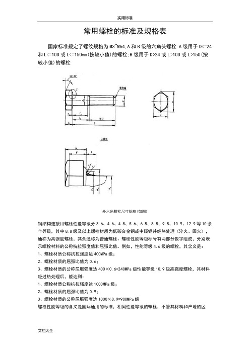 常用螺栓地实用标准及规格表(DOC)