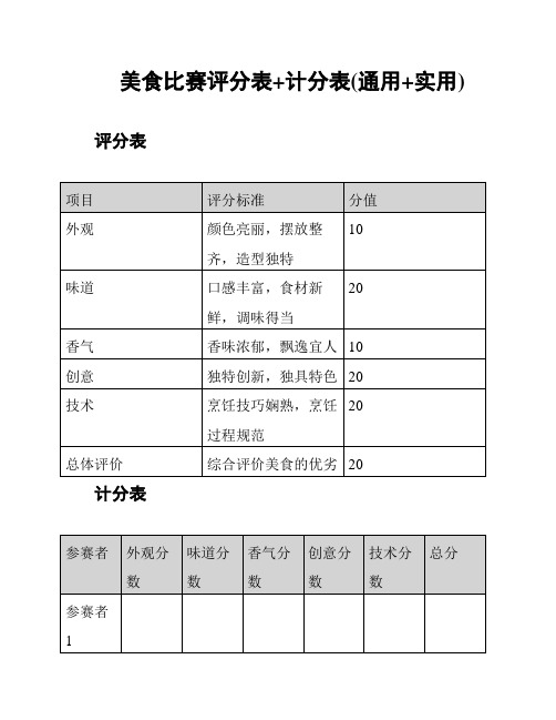 美食比赛评分表+计分表(通用+实用)