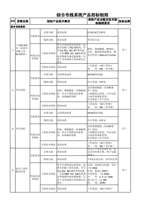 六类布线系统招标技术参数