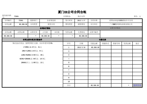 EXCEL之手把手教你如何做合同明细表-合同台账