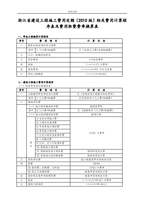 浙江省建设工程施工费用定额(2010版)相关费用计算程序表及费用取费费率换算表