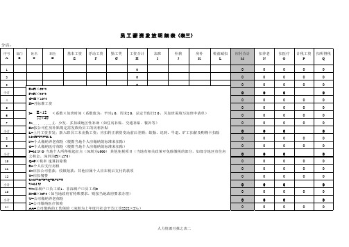 薪酬管理工作月报表格样本(多个表格)