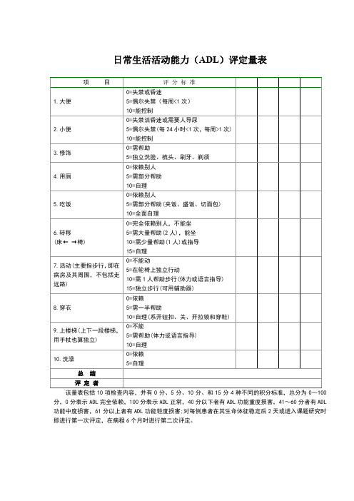 日常生活能力ADL评定量表