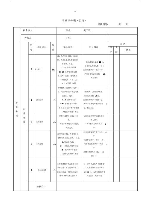 美工绩效考核标准表格.docx