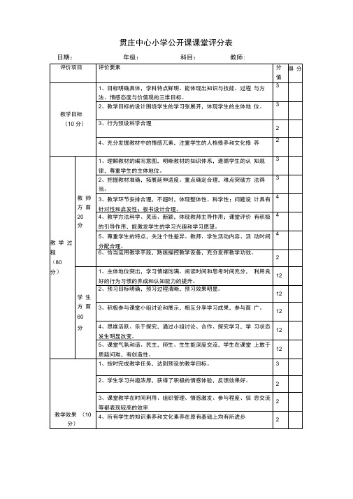 教研评分表