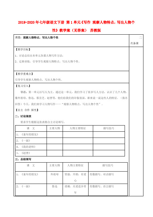 2019-2020年七年级语文下册 第1单元《写作 观察人物特点,写出人物个性》教学案(无答案) 苏教版