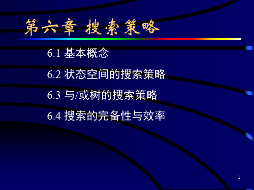 AI_06搜索策略