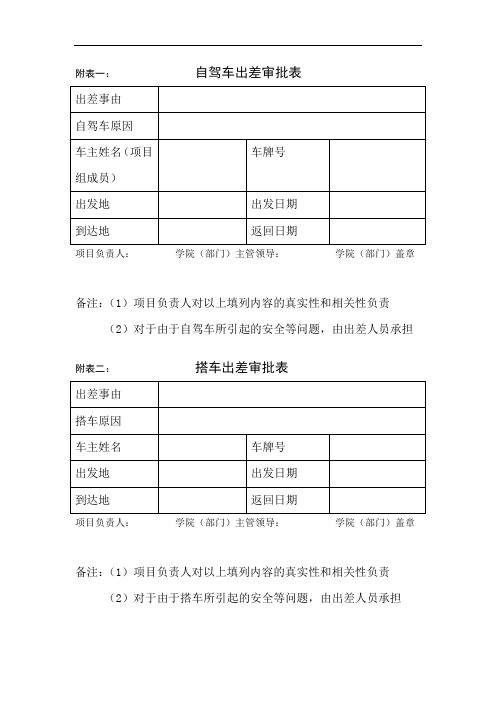 附表一自驾车出差审批表