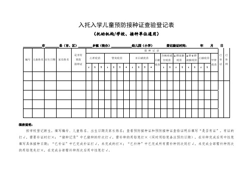 入托入学儿童预防接种证查验登记表