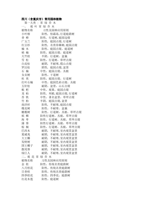 四川(含重庆市)常用园林植物