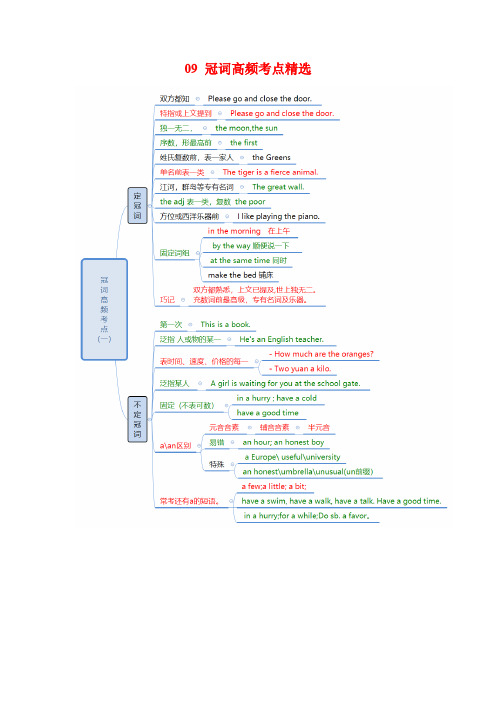 【中考英语 高频考点精选】09 冠词(解析版)