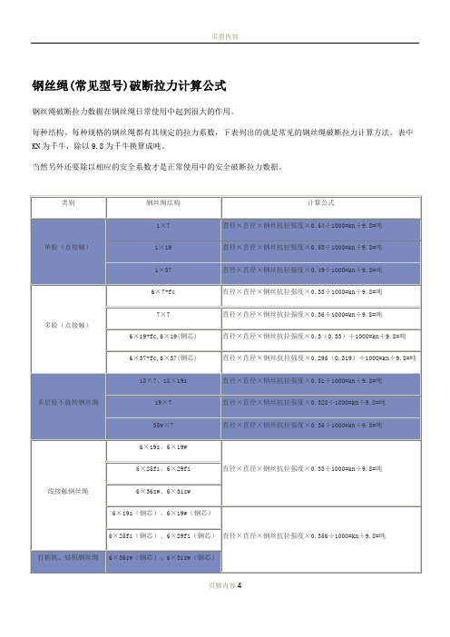 钢丝绳(常见规格)破断拉力的计算方法-破断拉力35kn