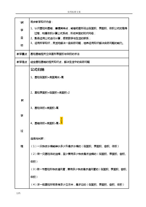 圆柱圆锥表面积及体积