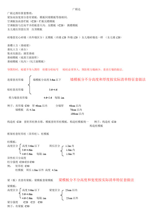 广联达钢筋图形总结