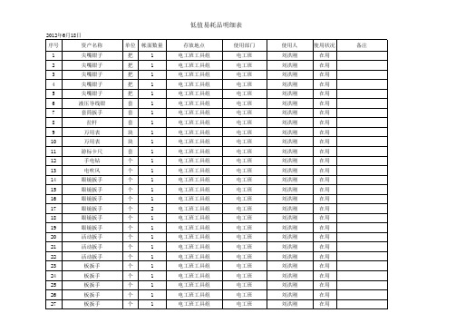 2011.10.06低值易耗品