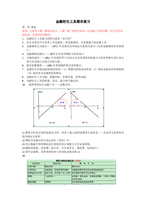 金融衍生工具期末复习