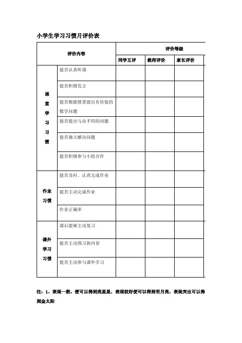 小学生学习习惯月评价表