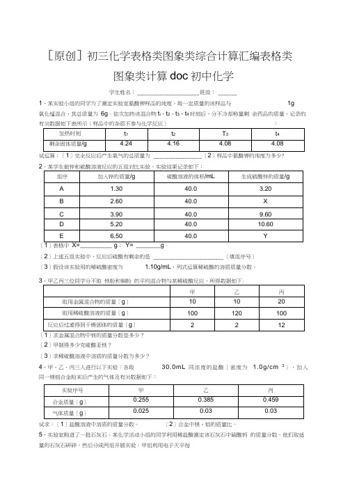 [原创]初三化学表格类图象类综合计算汇编表格类图象类计算doc初中化学