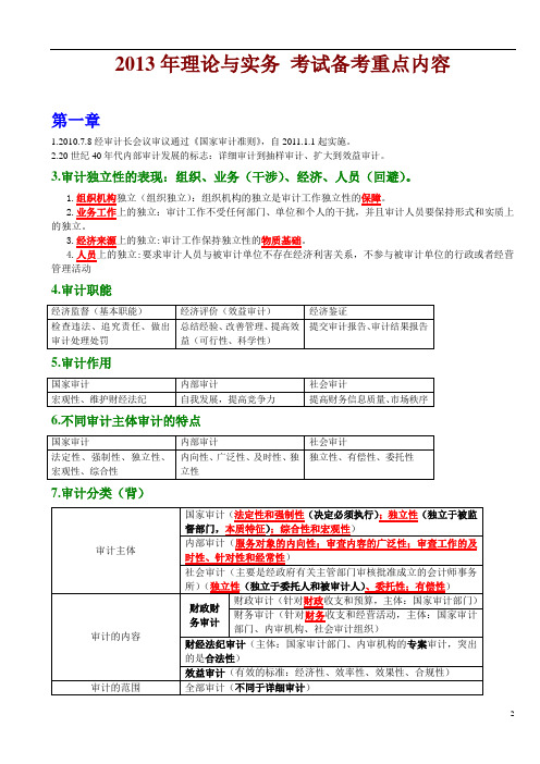 2013年审计师考前冲刺重点——奇葩乔手打整理解读