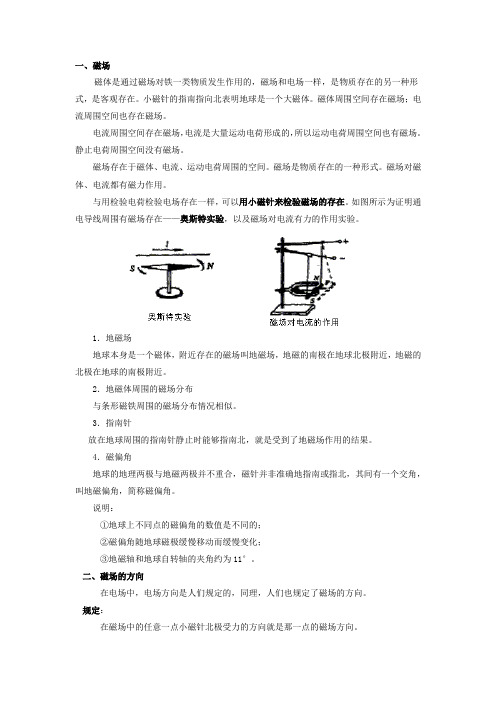 几种常见磁场