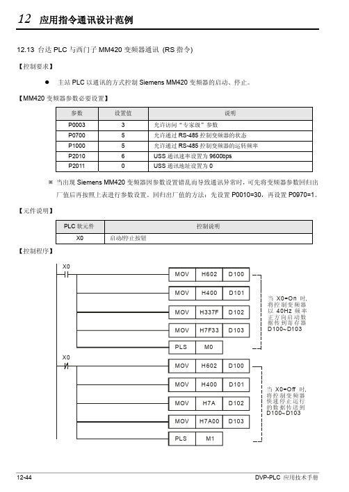 台达ＰＬＣ与西门子变频器通讯