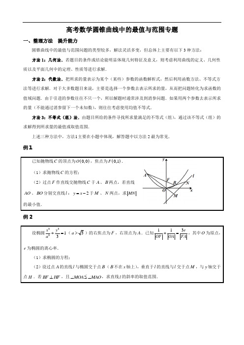 高考数学圆锥曲线中的最值与范围专题