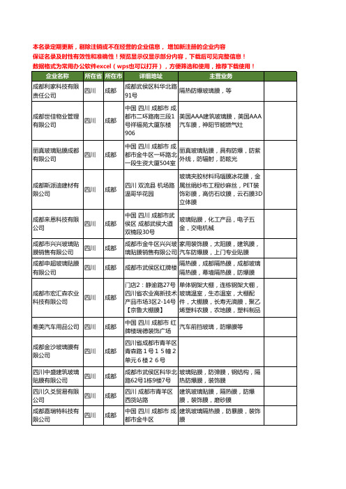 新版四川省成都玻璃膜工商企业公司商家名录名单联系方式大全65家