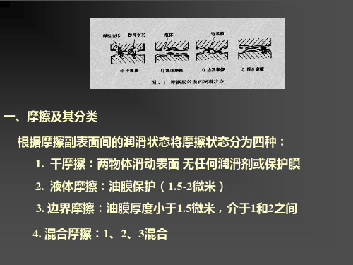 机械设计基础第二章 摩擦、磨损及润滑