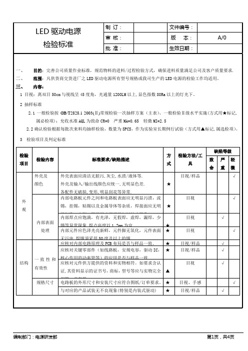 LED驱动电源检验标准