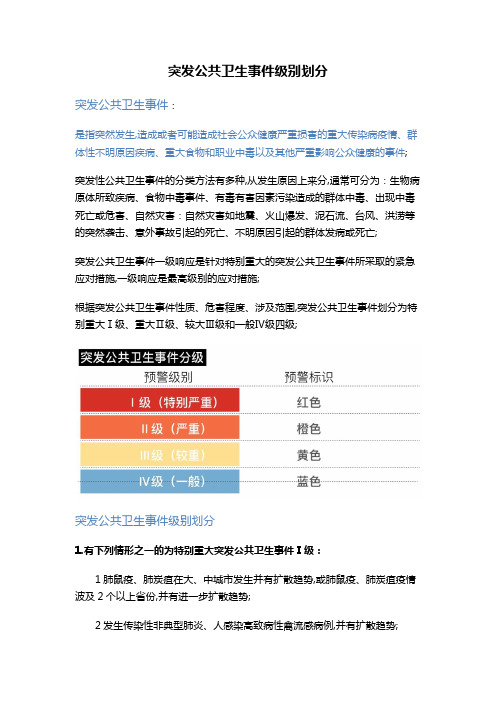 突发公共卫生事件级别划分公共卫生的级别