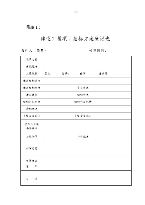 建设工程项目招标方案登记表