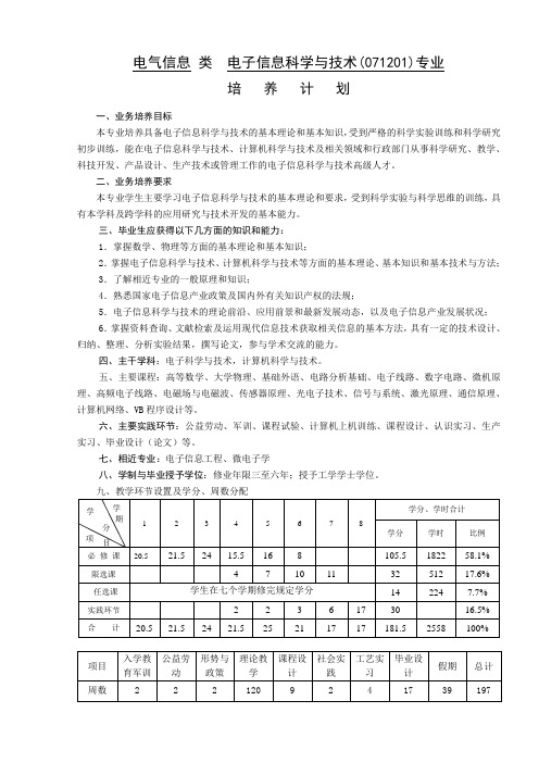 2013级学科导论     第3讲-3  电子信息科学与技术教学计划(上交稿)