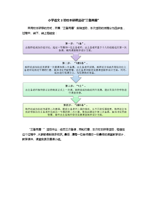 小学语文2坊校本研修活动三备两磨