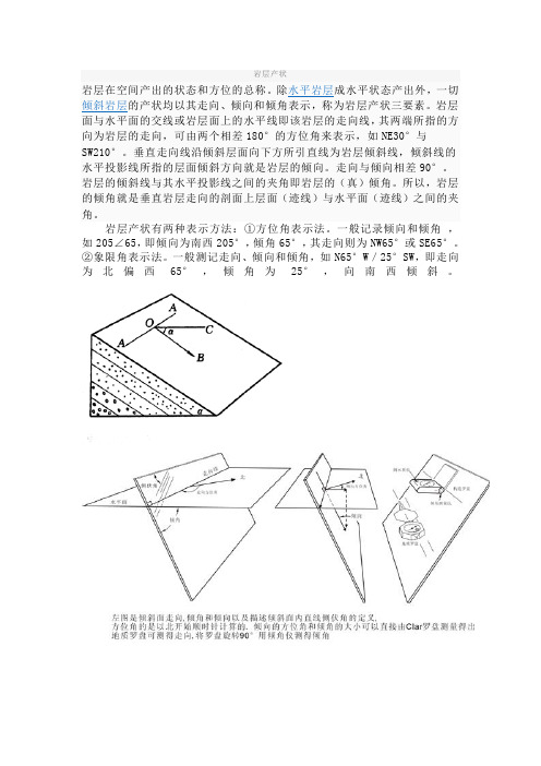 岩石产状个人归纳