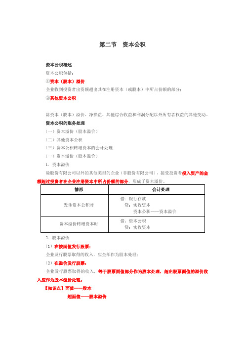 初级实务基础-资本公积