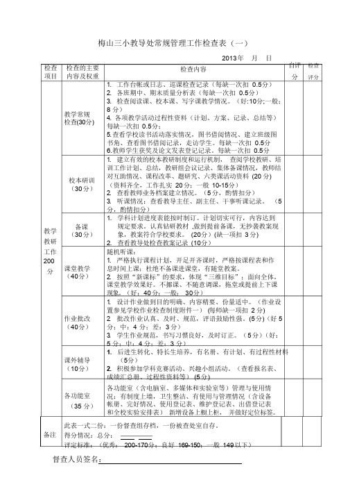 学校常规管理工作检查表