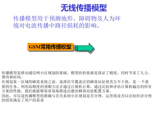 无线传播信道模型理论