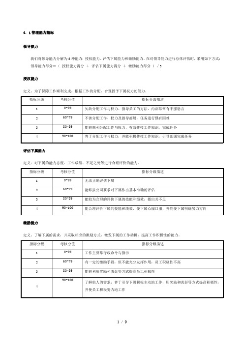 华盈恒信—福建金辉房地产—金辉能力素质指标管理手册0912