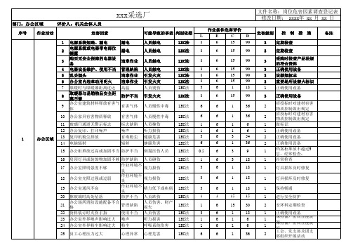 办公区域岗位危害因素调查登记表