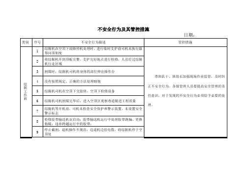 不安全行为及其管控措施