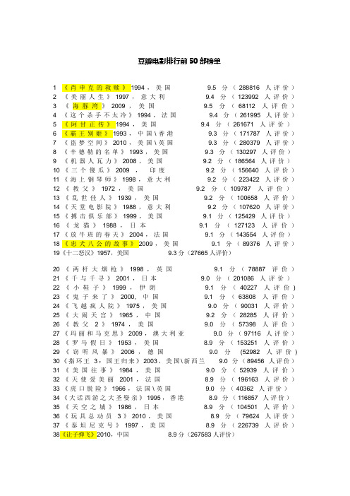 豆瓣电影排行前50部榜单