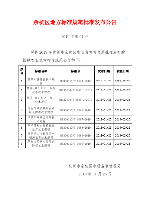 余杭区地方标准规范批准发布公告