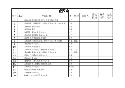 三查四定通用表格