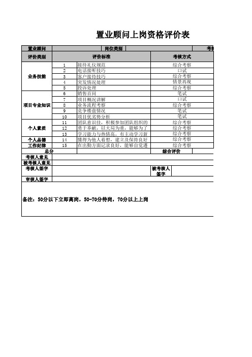 置业顾问上岗考核表