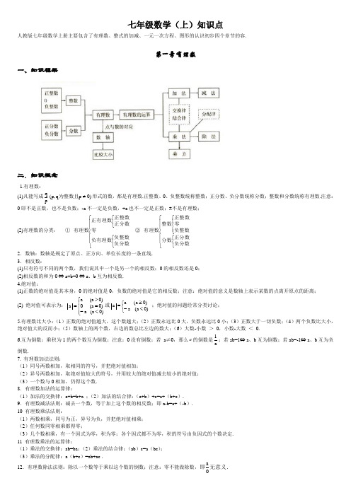 初中数学知识点全总结(齐全)