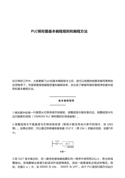 PLC梯形图基本编程规则和编程方法