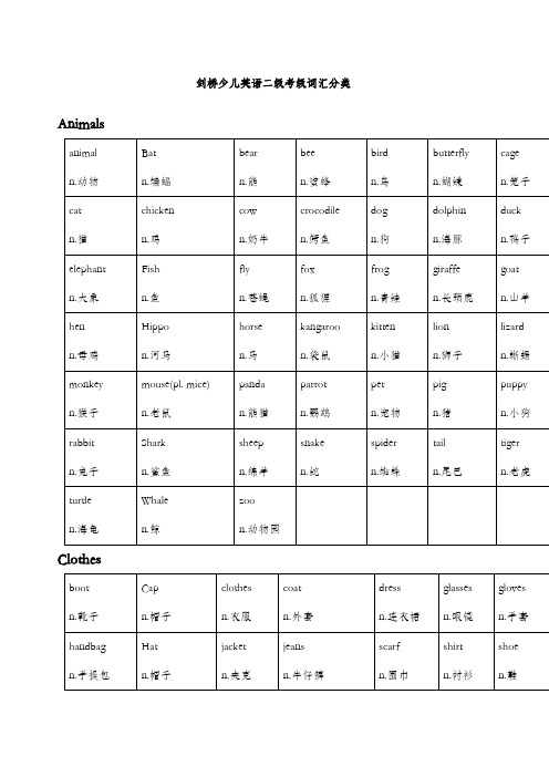 剑桥少儿英语二级考试词汇汇总