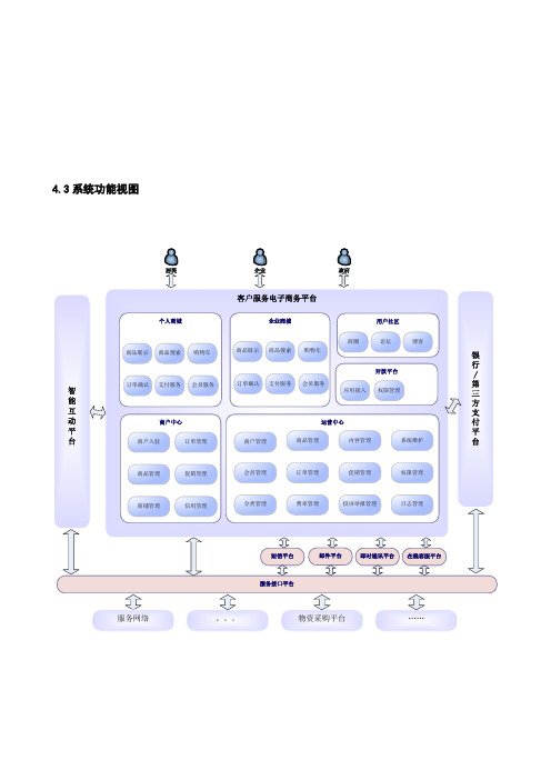 电子商务平台标准功能清单